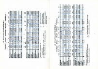 aikataulut/lauttakylanauto_1982 (9).jpg